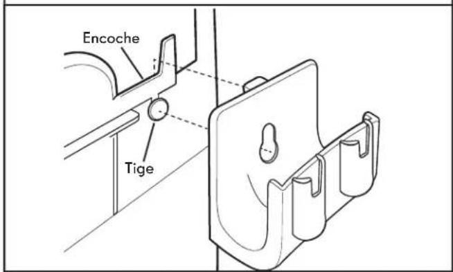 KENMORE 110.44422 - Installation de la tringle de tuyau - 1