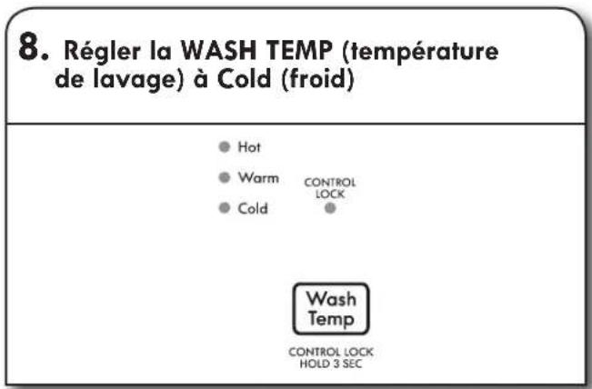KENMORE 110.44422 - Immobiliser le tuyau de vidange - 4
