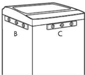 KENMORE 110.44422 - Check levelness of washer - 2