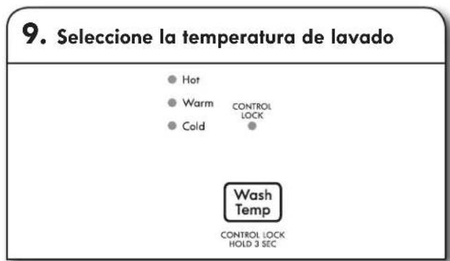 KENMORE 110.44422 - SeLECTIONE el tamano de la energia - 1