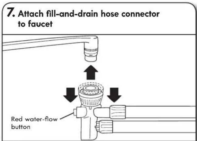 KENMORE 110.44422 - Connect drain hose - 4