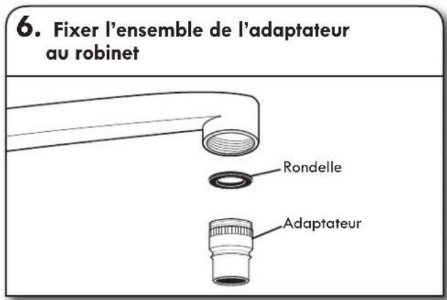 KENMORE 110.44422 - Immobiliser le tuyau de vidange - 2