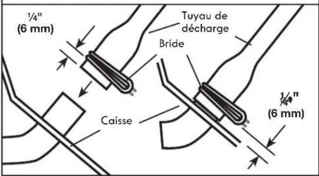 KENMORE 110.44422 - Immobiliser le tuyau de vidange - 1