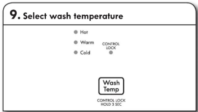 KENMORE 110.44422 - Select load size - 1