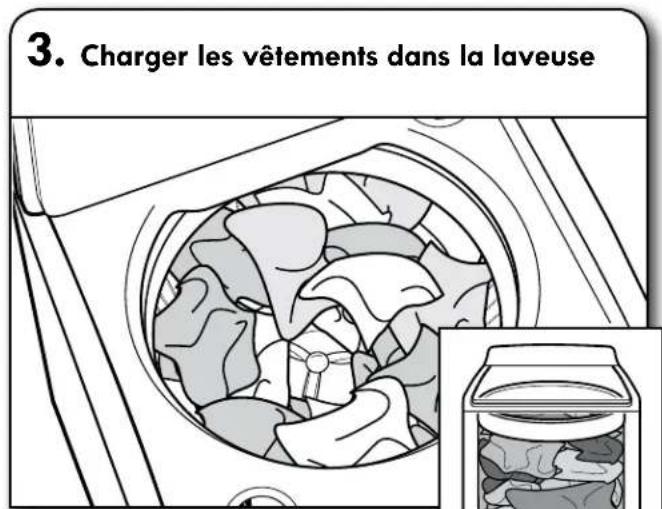 KENMORE 110.31633 - Ajouter les produits de lessive - 3