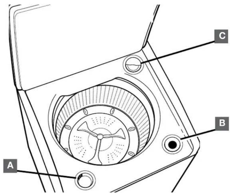 KENMORE 110.31633 - C Distributeur pour eau de Javel et Oxi - 1