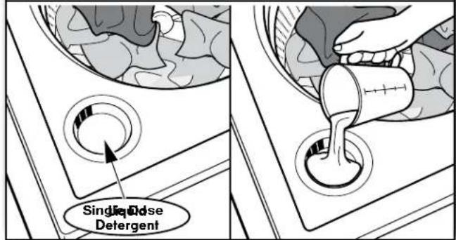 KENMORE 110.31633 - Using the liquid detergent dispenser - 1