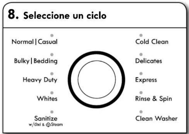 KENMORE 110.31633 - Agregue blanqueador liquido con cloro u Oxi al deposito - 4
