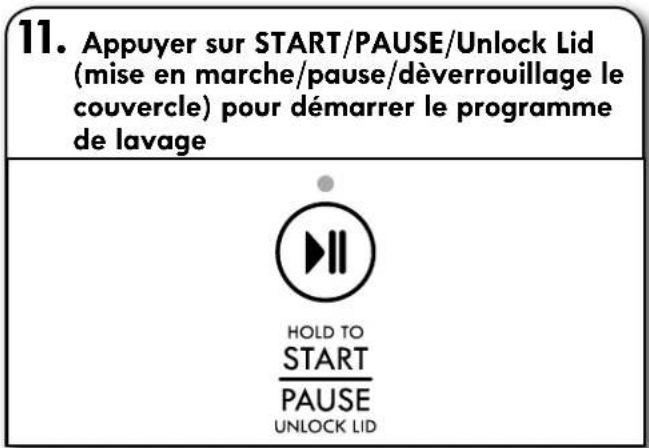 KENMORE 110.31632 - Suggestions pour la température - 3