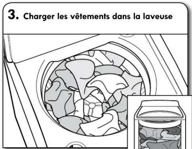 KENMORE 110.31632 - Ajouter les produits de lessive - 3