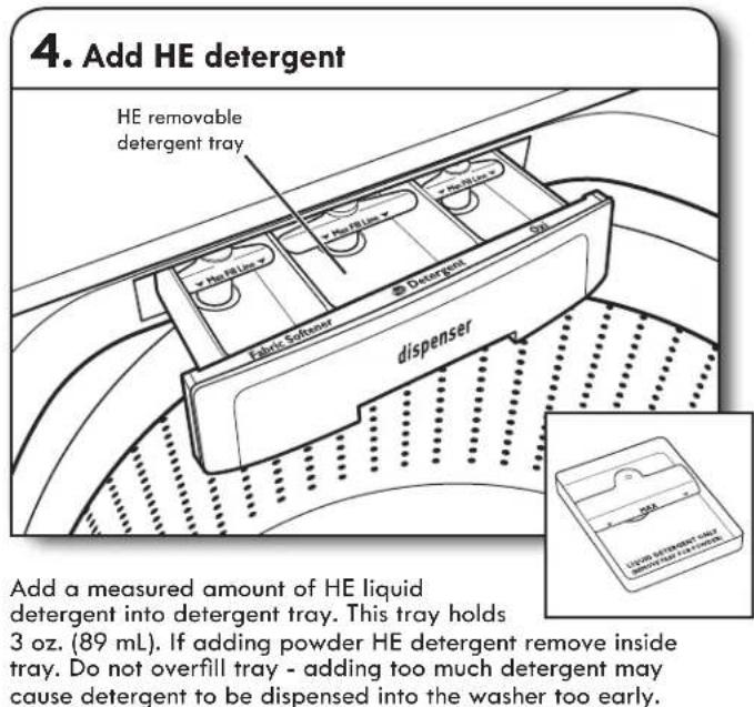 KENMORE 110.29133 - Using Laundry Product Dispensers - 1