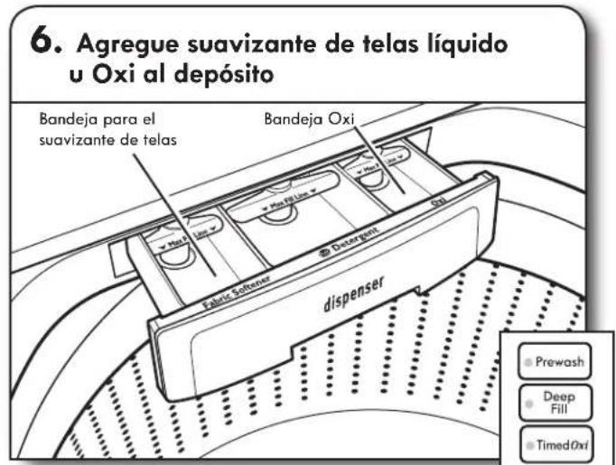 KENMORE 110.29132 - como usar los depósitos para productos de lavandería - 3