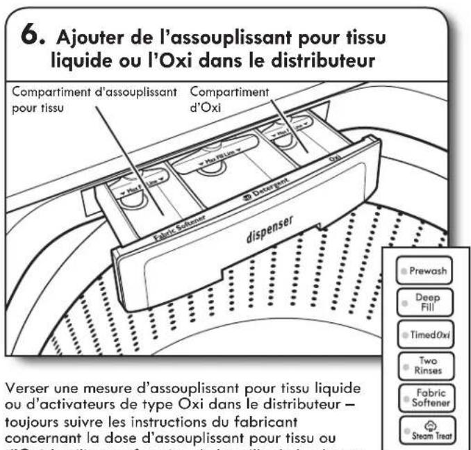 KENMORE 110.29132 - Ajouter Il'eau de Javel dans le distributeur - 2