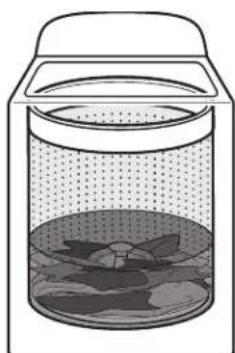 KENMORE 110.29132 - Nettoyer avec moins d'eau - 5