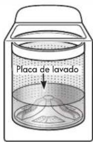 KENMORE 110.29132 - Limpieza con menos agua - 2