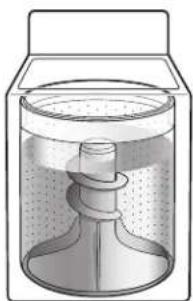 KENMORE 110.28133 - Nettoyer avec moins d'eau - 1