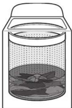 KENMORE 110.28133 - SÉCURITÉ DE LA LAVEUSE - 1