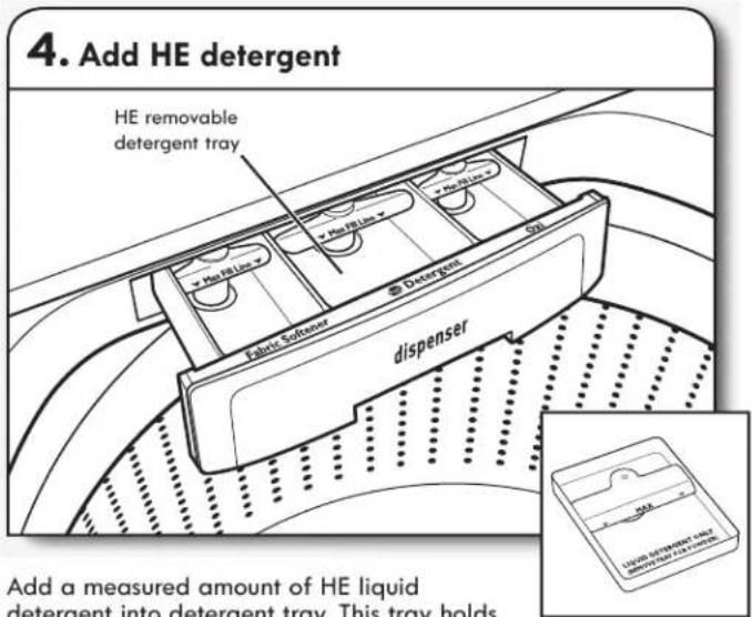 4. Add HE detergent HE removable detergent tray Fabric Softener Detergent Oil dispenser Add a measured amount of HE liquid detergent into detergent tray. This tray holds