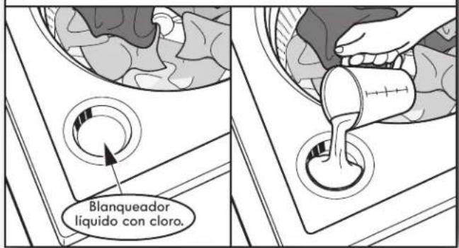 KENMORE 110.28133 - Cómo usar los depósitos para productos de lavandería - 2