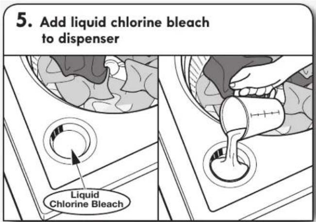 5. Add liquid chlorine bleach to dispenser Liquid Chlorine Bleach