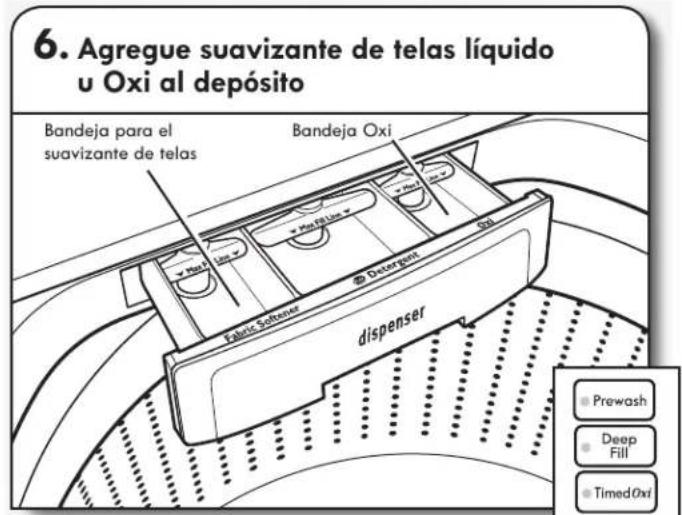 KENMORE 110.28132 - como usar los depósitos para productos de lavandería - 3