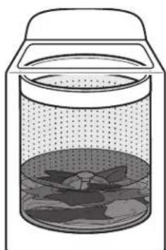 KENMORE 110.28132 - Nettoyer avec moins d'eau - 5
