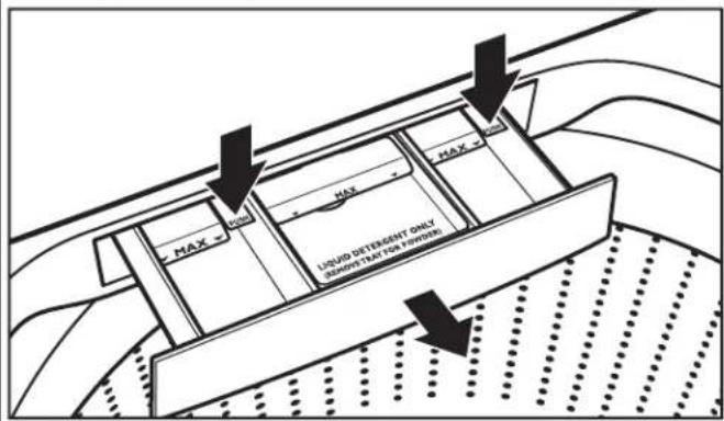 KENMORE 110.28132 - CLEANING YOUR DISPENSER - 1