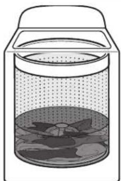 KENMORE 110.28132 - Limpieza con menos agua - 5