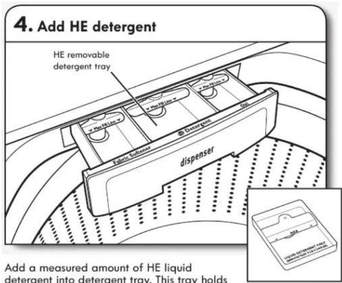 KENMORE 110.28132 - Using Laundry Product Dispensers - 1