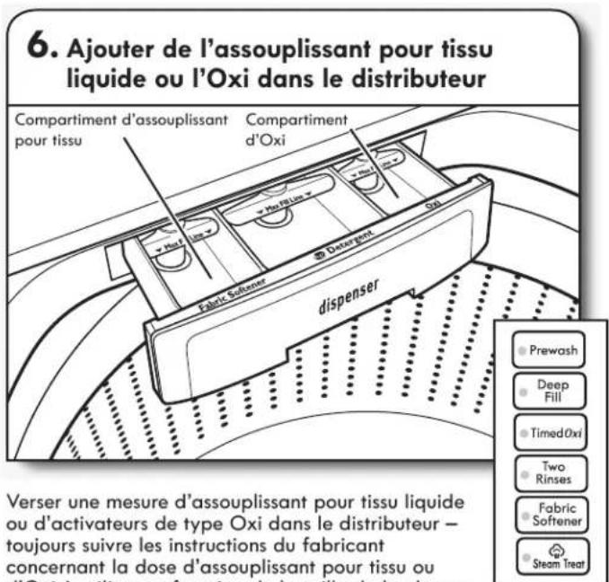 KENMORE 110.28132 - Ajouter Il'eau de Javel dans le distributeur - 2