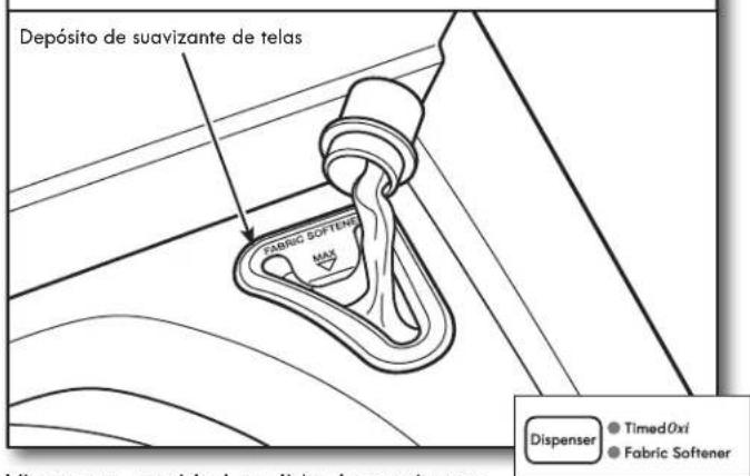 KENMORE 110.28102 - IMPORTANTE: - 1
