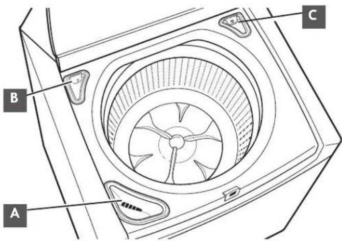 KENMORE 110.28102 - B Depósito del blanqueador líquido con cloro/ Timed Oxi (Oxi programado) - 1