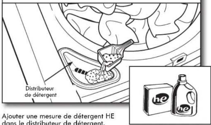 KENMORE 110.28102 - Verser le détergent HE dans le distributeur - 1