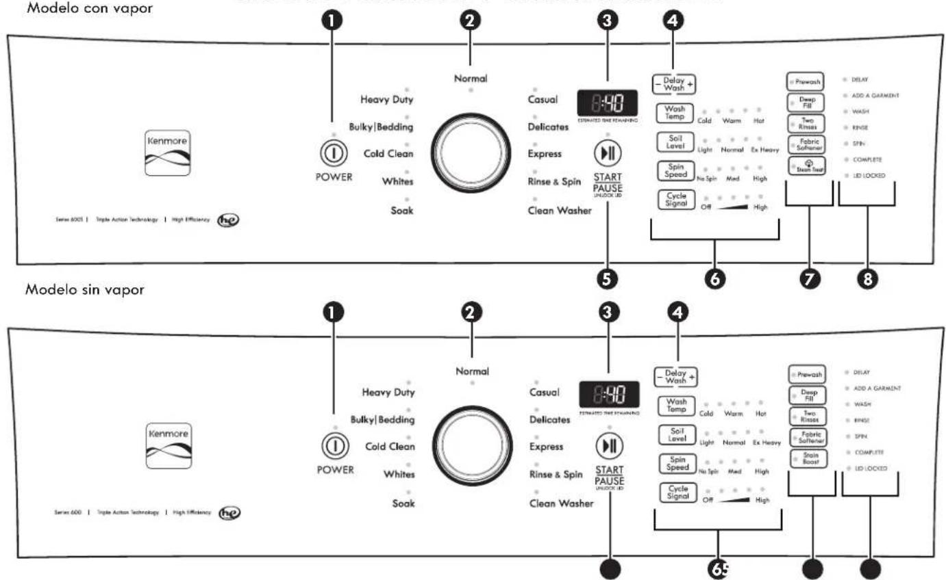 KENMORE 110.26132 - Sonidos comunes que pueda esperar - 1