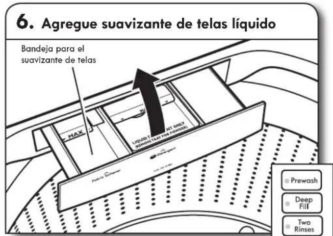 KENMORE 110.26132 - como usar los depósitos para productos de lavandería - 3
