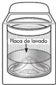 KENMORE 110.26132 - Limpieza con menos agua - 2