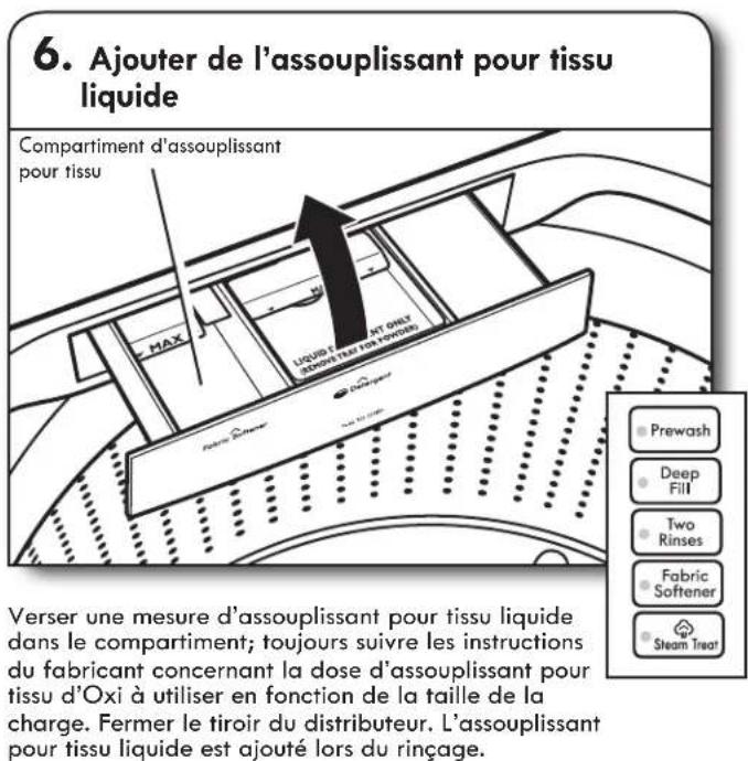 KENMORE 110.26132 - Ajouter I'eau de Javel dans le distributeur - 2