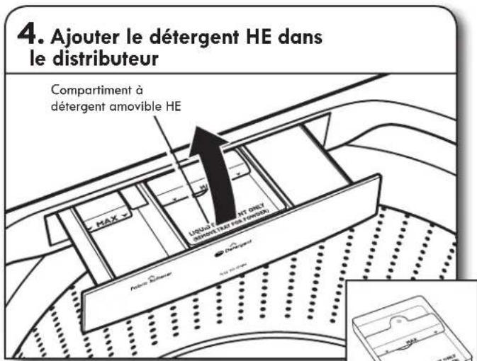 KENMORE 110.26132 - Utilisation des distributeurs de produits de lessive - 1