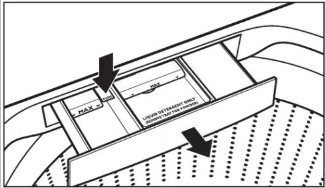 KENMORE 110.26132 - CLEANING YOUR DISPENSER - 1