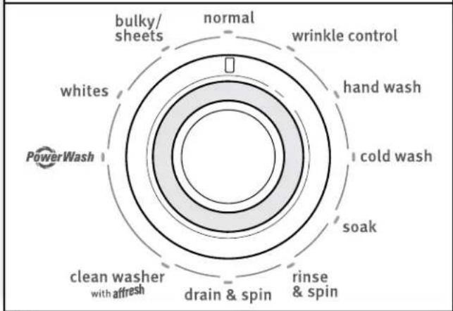 MAYTAG MVWC416FW - Select cycle - 1