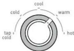 MAYTAG MVWC416FW - Select wash temperature - 1