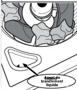 MAYTAG MVWC416FW - Ajouter l'agent de blanchiment liquide dans le distributeur - 1