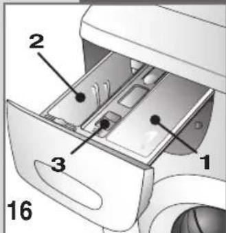 BOMPANI BO05289E - USE OF DETERGENTS - 1