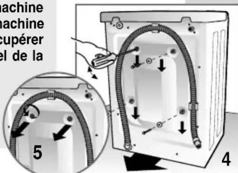 BOMPANI BO05283E - DESCRIPTION DE LA MACHINE - 7