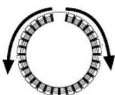 BOMPANI BO05039E - Unbalanced load control during spin cycle: - 15