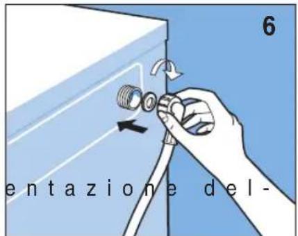 BOMPANI BO05208E - MESSA IN PIANO DELLA LAVATRICE - 2