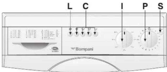 BOMPANI BO05208E - HAUPTSÄCHLICHE FUNKTIONEN DER WASCHMASCHINE - 1