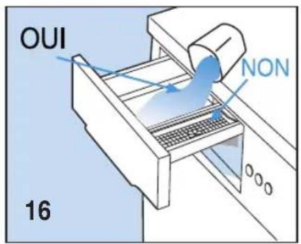 BOMPANI BO05208E - AVERTISSEMENTS AVANT L'EMPLOI - 4