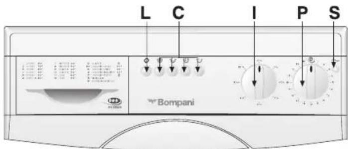 BOMPANI BO05208E - MAIN FUNCTIONS OF THE WASHING MACHINE - 1