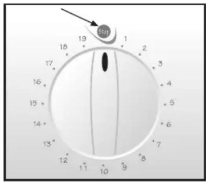 BOMPANI BO05208E - "STOP" SUL PROGRAMMATORE: - 2